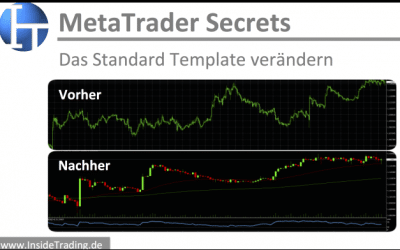 MetaTrader Secrets – das Standard Template verändern