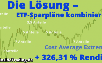 Cost Average 3.0 – Die Lösung – ETF-Sparpläne richtig kombinieren!