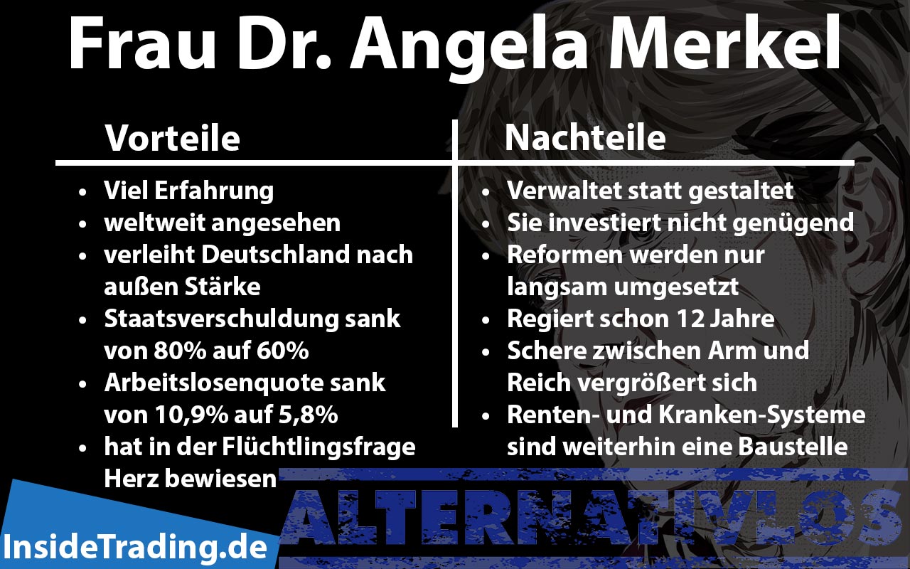 Vortele und Nachteile von Merkel