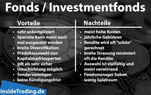Vorteile und Nachteile von Investmentfonds