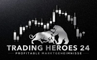 Trading-Heroes24 – Die Wahrheit, Erfahrungen & Kritik