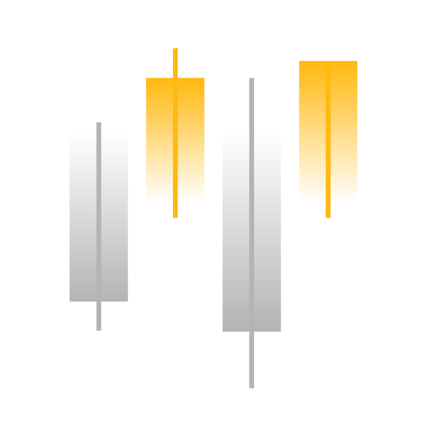 Chartmuster